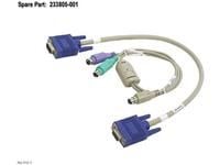 CABLE FJERNKONTROLL