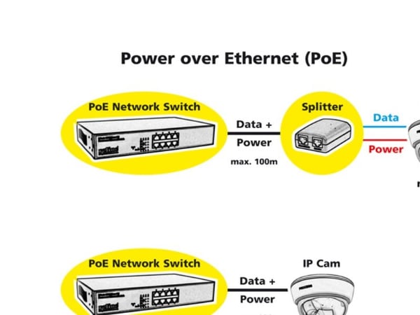 ROLINE PoE Fast Ethernet Switch, 130 W, 8 Ports aaa, 10,100 Mbit/s, Cat. 5 UTP/STP, IEEE 802.3, IEEE 802.3af, IEEE 802.3u, IEEE 802.3x, Sort, 15,4 ...