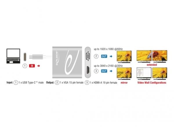Delock - Ekstern videoadapter - STDP4320 - USB-C - HDMI, VGA - sølv - løsvekt