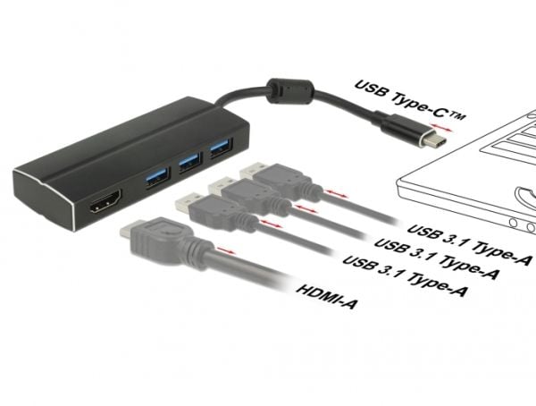 Delock - Retail Pack - dokkingstasjon - USB-C 3.1 / Thunderbolt 3 - HDMI