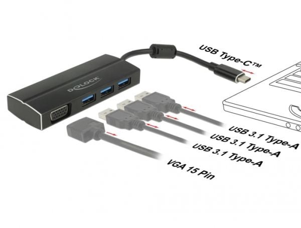Delock - Retail Pack - dokkingstasjon - USB-C 3.1 / Thunderbolt 3 - VGA
