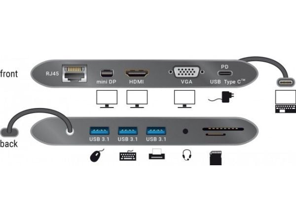 Delock USB Type-C 3.1 Docking Station 4K - Dokkingstasjon - USB-C 3.1 / Thunderbolt 3 - VGA, HDMI, Mini DP - 1GbE