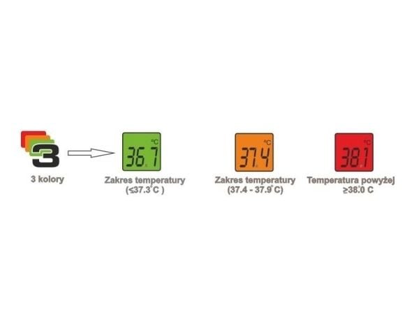 HI-TECH MEDICAL ORO-T30 Pandetermometer Body temperature,Surface temperature, °C,°F, 32 - 42,9 °C, 0 - 60 °C
