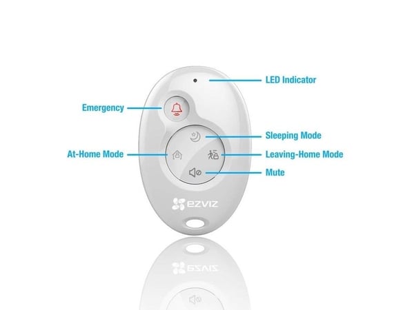 EZVIZ K2, Älykodinkone, Painikkeiden painaminen, Valkoinen
