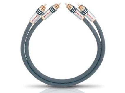 OEHLBACH NF 14 Master Set, 2 x RCA, Hankjønn, 2 x RCA, Hankjønn, 0,5 m, Grå