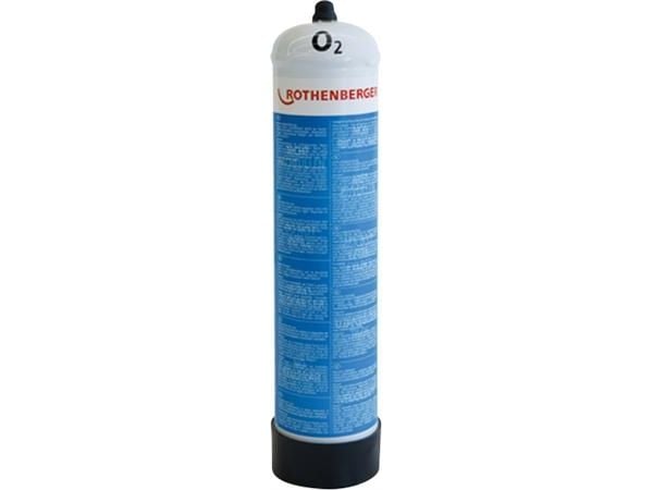 Rothenberger 35750, 180 mm, Italia