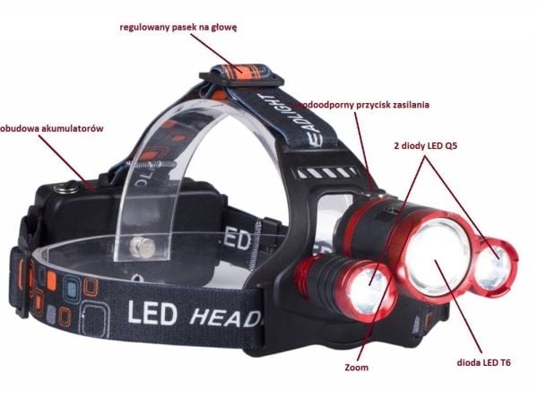 libox LB0106 - Huvudficklampa - LED - 4-läge - kallt vitt ljus - svart, röd