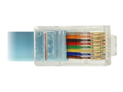 Delock - Sarjakaapeli - USB-C (han) til RJ-45 (han) - 3 m - EIA-232 - sininen