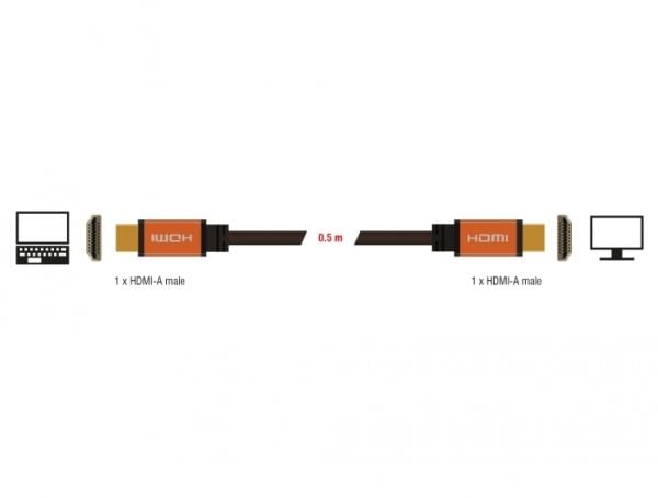 DeLOCK HDMI uros -> HDMI uros 50 cm Musta, kultainen