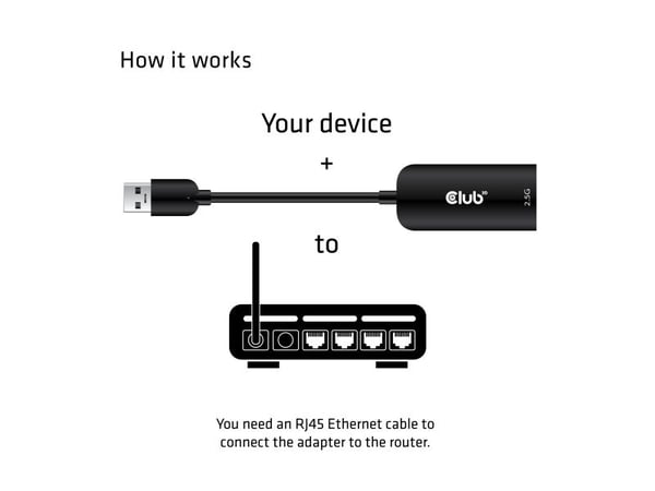 Club 3D - Nettverksadapter - USB 3.2 Gen 1 - 2.5GBase-T