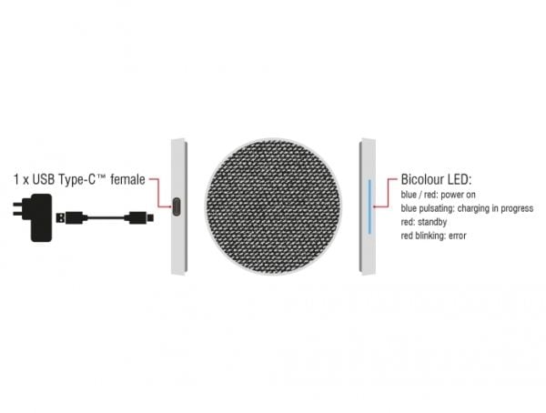 Delock Wireless Qi Fast Charger - Trådløs ladematte - 10 watt - Fast Charge