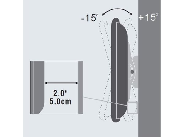 VivoLink Wall Mount Slim - Monteringssett (veggmontering) - for flatpanel - skjermstørrelse: 23"-55" - monteringsgrensesnitt: 400 x 400 mm - veggmo...