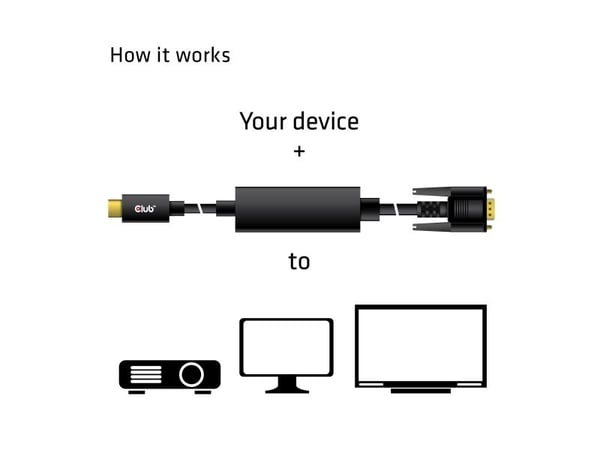 Club 3D - Sovitinkaapeli - USB-C han til HD-15 (VGA) han - 5 m - aktiivinen