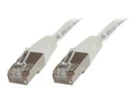 MicroConnect - Nettverkskabel - RJ-45 (hann) til RJ-45 (hann) - 3 m - skjermet, beskyttet tvunnet parkabel (STTP) - CAT 6 - halogenfri, flertrådet ...