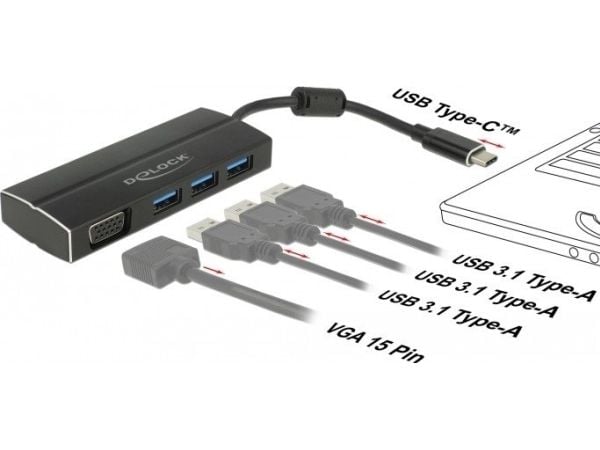 Delock - Retail Pack - dokkingstasjon - USB-C 3.1 / Thunderbolt 3 - VGA