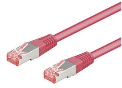 Goobay CAT 6-150 LC SSTP PIMF 1.5m, 1,5 m, Cat6, RJ-45, RJ-45, RJ-45