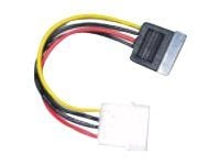 Microconnect PI01082, Molex (4-pin), SATA 15-pinninen, 0,2 m, Uros, Naaras, Suora