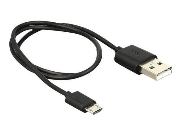 Delock Smart TV - Tastatur - med styreplate - trådløs - 2.4 GHz - Tysk - svart - løsvekt