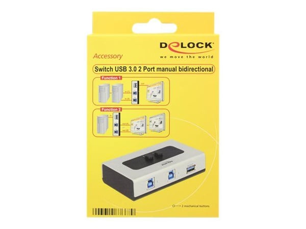 DeLOCK 87667, Muovi, 112 mm, 68 mm, 29 mm
