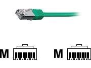 Equip 605546, 10 m, Cat6, S/FTP (S-STP), RJ-45, RJ-45, Grønn