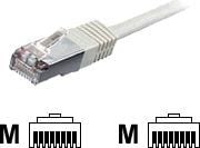 Equip 605517, 0,5 m, Cat6, S/FTP (S-STP), RJ-45, RJ-45, Hvit