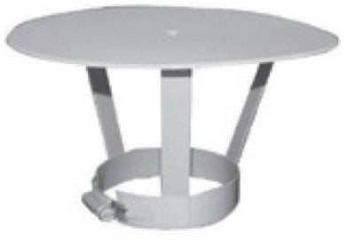 Jeremias Daszek for oppsigelse av TWIN 36A og TWIN 35B (TWIN28A080/125) Jeremias Daszek for oppsigelse av TWIN 36A og TWIN 35B (TWIN28A080/125)