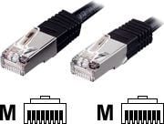 Equip 705912, 3 m, Cat5e, SF/UTP (S-FTP), RJ-45, RJ-45, Sort