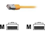 Equip 605566, 10 m, Cat6, S/FTP (S-STP), RJ-45, RJ-45, Gult