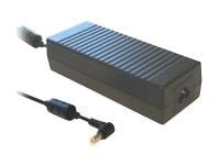 CoreParts - Strømadapter - 120 watt