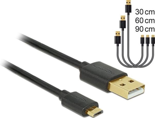 DeLOCK - USB-kaapelipaketti - lajittelu
