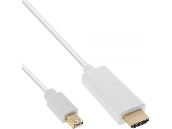 InLine 17176I, 1,5 m, Mini DisplayPort, HDMI, Hankjønn, Hankjønn, 2560 x 1600 piksler