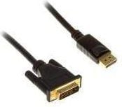 InLine 17115, 5 m, DVI-D, DisplayPort, Hankoppling, Hankoppling, Svart