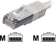 Equip 605530, 1 m, Cat6, S/FTP (S-STP), RJ-45, RJ-45, RJ-45