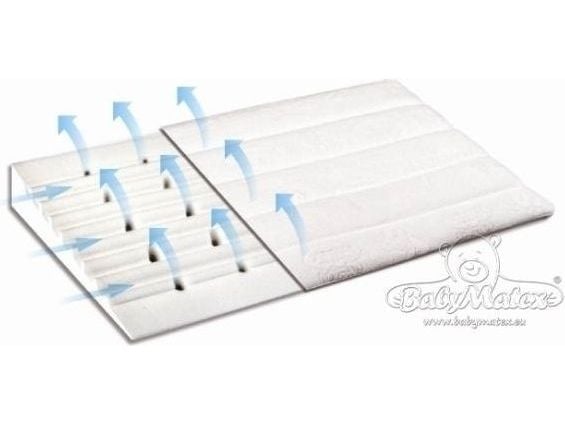 Matex SMART pute 40x36 for babyer hvit (MT0020)