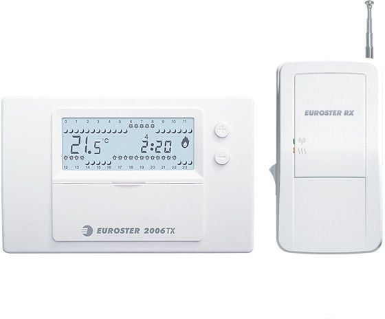 Euroster EUROSTER 2006 TXRX (E2006TXRX) styrenhet