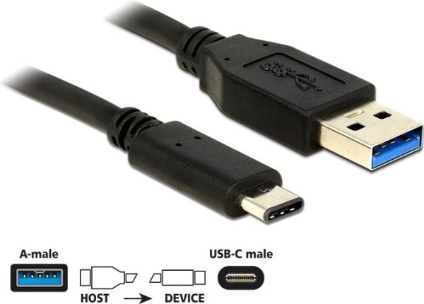 Delock - USB-kabel - USB-C (hann) til USB-type A (hann) - USB 3.1 Gen 2 - 50 cm - reversibel C-kontakt - svart