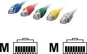 Equip 605521, 2 m, Cat6, S/FTP (S-STP), RJ-45, RJ-45, Rød