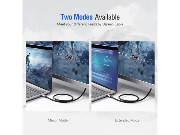Ugreen 50570, 1,5 m, USB C, HDMI-tyyppi A (vakio), Uros, Uros, Suora