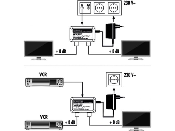 Schwaiger BS6822 531, IEC, Strøm, 0,7 W, 230 V, 50 Hz, 60 mm