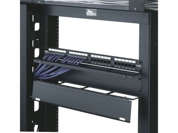 Middle Atlantic HHCM-2 - Rack-kabelføringssett - svart pulverjakke - 2U - 19"