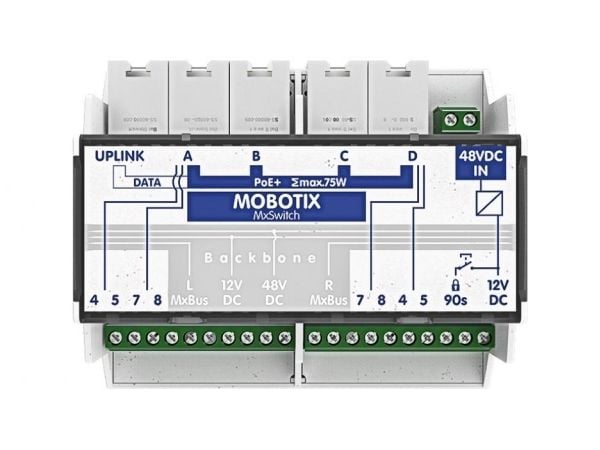 MOBOTIX MX-SWITCH1 MxSwitch DIN-kiskoon asennettavaksi