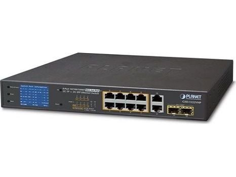 PLANET GSD-1222VHP, Uhåndtert, Gigabit Ethernet (10/100/1000), Full tosidig, Strøm over Ethernet (PoE), Rack-montering, 1U