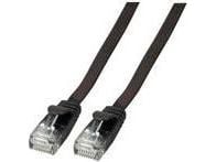 EFB Elektronik K8107SW.1,5, 1,5 m, Cat6a, U/UTP (UTP), RJ-45, RJ-45