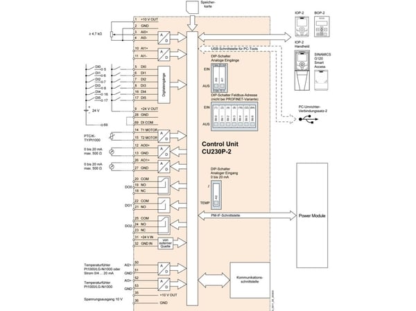 Siemens 6SL3243-0BB30-1HA3, 610 g, 100 mm, 100 mm, 215 mm