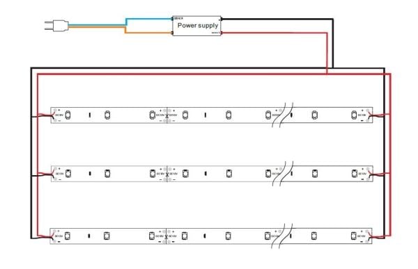 Synergy 21 LED flexlist 60 kW DC12V 12W IP20