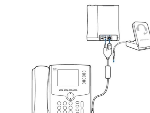 Poly APC-45 (CISCO) - Elektronisk krokomkopplingsadapter för telefon - för CS 510, 520, 530, 54X; Savi W410, W420, W430, W445, W710, W720, W740, W745