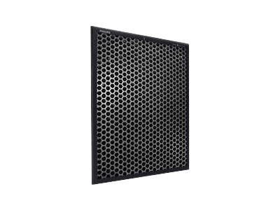 Philips 1000 series NanoProtect FY1413 - Filter - for luftrenser