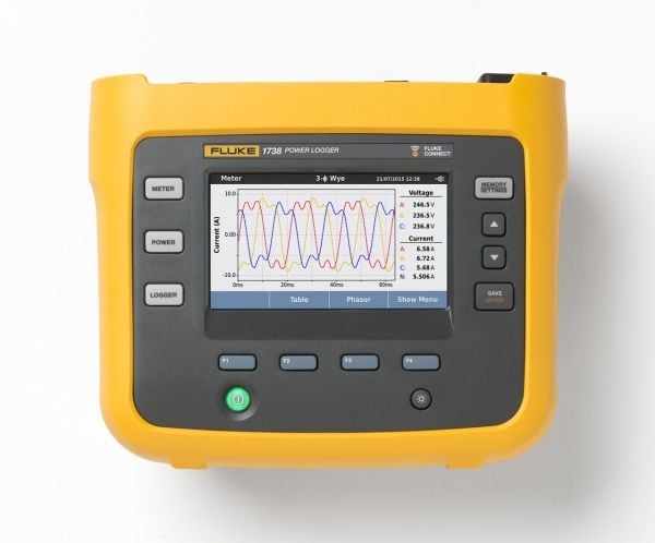 Fluke -1738/EUS