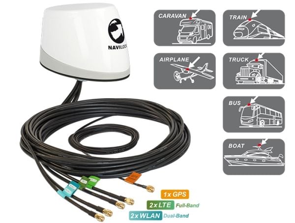 NAVILOCK NL-400 - Antenni - navigointi, mobiili, Wi-Fi - 4 dBi - ympärisäteilevä - katolla, ulkona