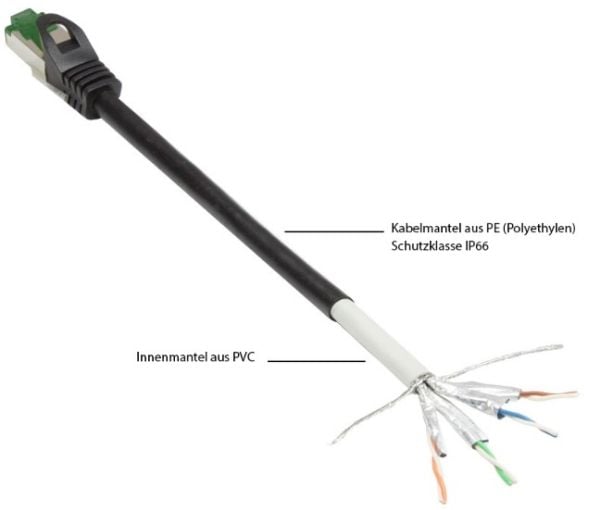 Alcasa 8062-H400S, 40 m, Cat6a, S/FTP (S-STP), RJ-45, RJ-45, Sort